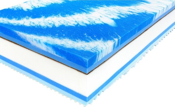 Matrace Horizon Memory 30 (80x200 cm)
