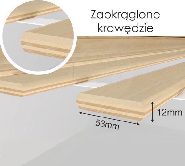 Rám postele pro matraci 120x200 cm 18 ks plochých roštů nosnost 350 kg