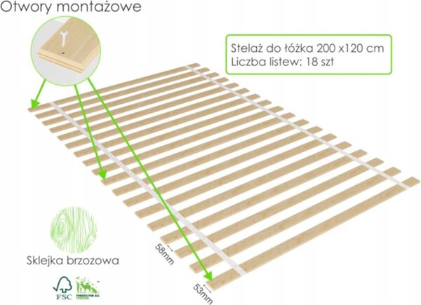 Rám postele pro matraci 120x200 cm 18 ks plochých roštů nosnost 350 kg