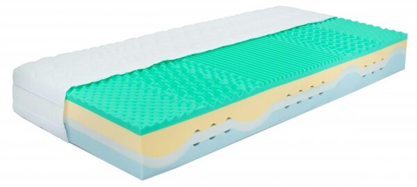 Zdravotní matrace Moravia Comfort Navi 80x200 cm