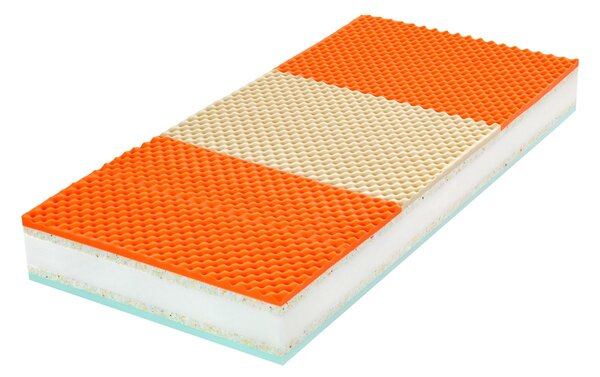Matrace Tropico Heureka Plus 90x200 cm, Výška matrace: 20 cm