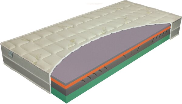 Matrace Materasso Aloe comfort 80x200 cm -