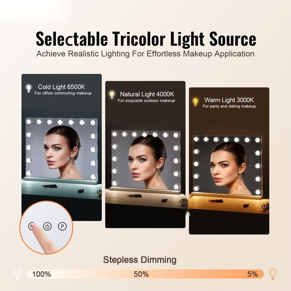 Hollywoodské kosmetické zrcadlo - Kosmetické zrcadlo s USB držákem na zeď - 580x458mm - Bílé - Kosmetické zrcadlo do koupelny a kosmetického salonu