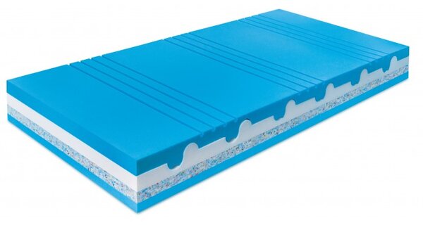Zdravotní matrace Moravia Comfort Oceanico 85x190 cm