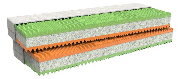 Matrace MPO Regina 1+1 zdarma 80x190 cm, Aloe Vera