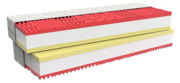 Matrace MPO Memory Comfort 1+1 zdarma 80x190 cm, Aloe Vera