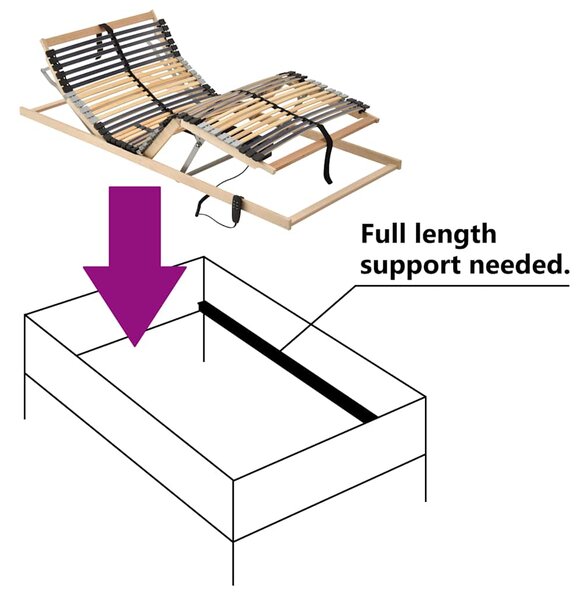 Elektrický lamelový rošt postele se 42 lamelami 7 zón 70x200 cm 321826