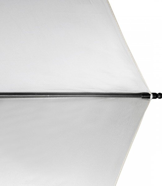 Doppler WINDPROFI NEO 200 cm zelená Doppler