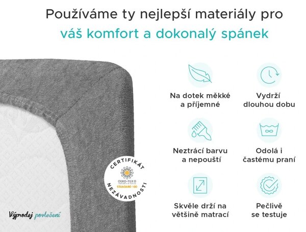 Froté prostěradlo EXCLUSIVE světle modré 90 x 200 cm
