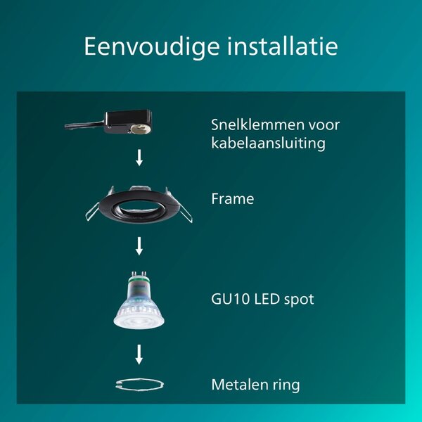Peridot Rec Kit Rd zapuštěné svítidlo kulaté 7W, AC 220-240, IP20 (3 ks), černá