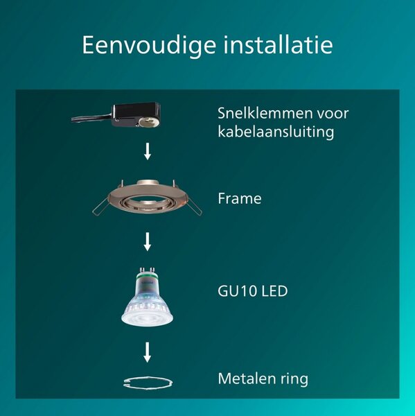 Peridot Rec Kit Rd zapuštěné svítidlo kulaté 7W, AC 220-240, IP20, (3 ks), nikl