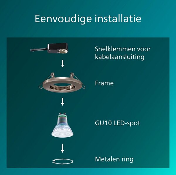 Peridot Rec Kit Rd zapuštěné svítidlo kulaté 7W, AC 220-240, IP20, (3 ks), nikl SKL000509986