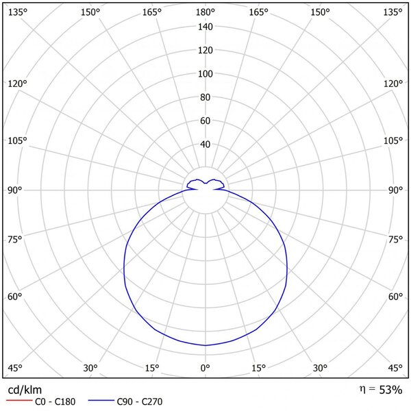 OSMONT TIL53423 TILIA 2 stropní/nástěnné plastové svítidlo IP54 3000 K 34W LED