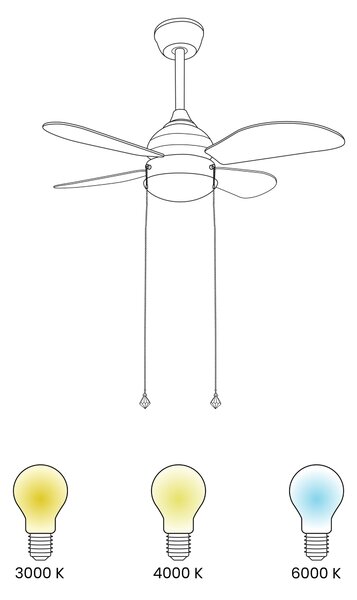 Stropní ventilátor se světlem DOLORES LED Žlutá