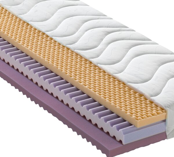 OBOUSTRANNÁ MATRACE, 90/200 cm Sleeptex - Online Only matrace a rošty, Online Only