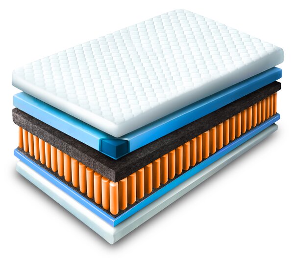 Taštičková matrace Lastimo 7 200x90 (H3). Akce -14%