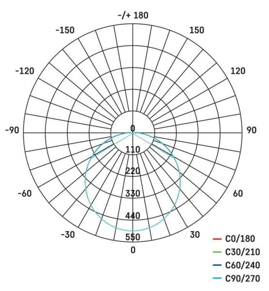 EMOS LED přisazené svítidlo Dori, čtverec 18W neutrální bílá IP54 1539043070