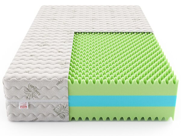 Pěnová matrace NOVENO ALOE VERA 80x200x33cm