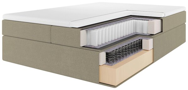 POSTEL BOXSPRING, 240/200 cm, béžová P & B - Manželské postele, Online Only