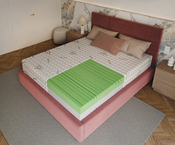 Pěnová matrace BALANCE 80x200 cm 20 cm ALOE VERA