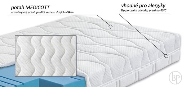 Středně tvrdá zdravotní matrace JUNONA, 90x200cm, 18cm, 120kg, hybridní pěna