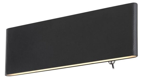 GLOBO SIEGFRIED 41751-8B Nástěnné svítidlo
