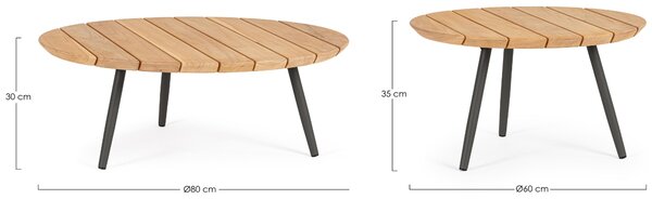 Bizzotto Set dvou zahradních stolků Ivissa 60/80 cm