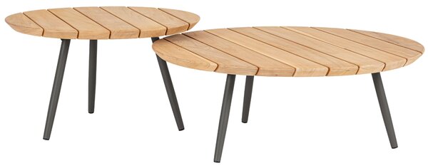 Bizzotto Set dvou zahradních stolků Ivissa 60/80 cm
