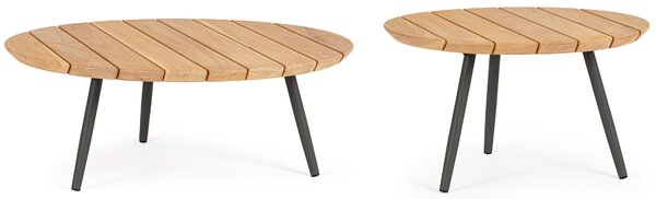 Bizzotto Set dvou zahradních stolků Ivissa 60/80 cm