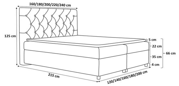 Elegantní čalouněná postel 200x200 MAXIMO - tyrkysová + topper ZDARMA