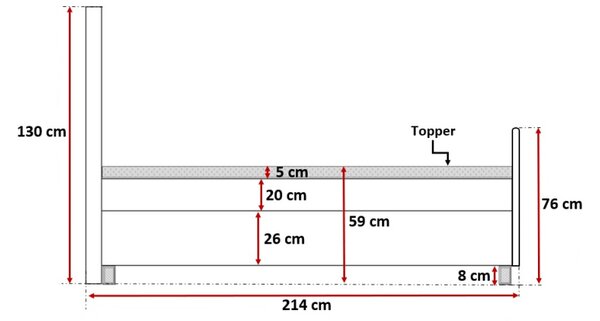 Kouzelná rustikální postel Bradley Lux 180x200, zelená + TOPPER