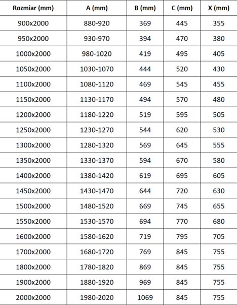 Mexen Exo posuvné sprchové dveře 95 cm, transparentní, chrom - 8151-095-000-01-00