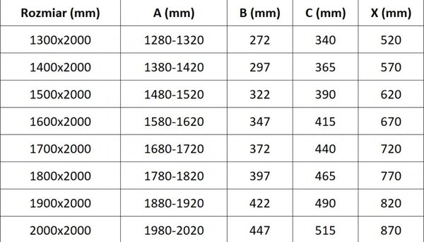 Mexen Exo sprchové dveře dvojité posuvné 170 cm, transparentní, černé - 8152-170-000-70-00