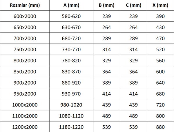 Mexen Exo skládací sprchové dveře 65 cm, transparentní, černé - 816-065-000-70-00