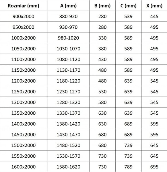 Mexen Exo sprchové dveře křídlové 160 cm, transparentní, chrom - 819-160-000-01-00