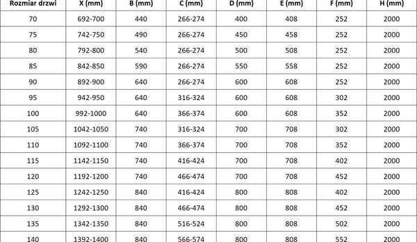Mexen Lunar sprchové dveře otevírací pravé 115 cm, transparentní, černé - 834-115-000-70-00-P