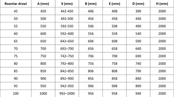 Mexen Lunar-B sprchové dveře otočné pravé 60 cm, transparentní, černé - 832-060-000-70-00-P