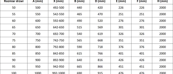 Mexen Lunar-F sprchové dveře skládací levé 60 cm, transparentní, bílé - 836-060-000-20-00-L