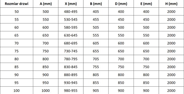 Mexen Mist-B sprchové dveře otočné 80 cm, transparentní, kartáčovaná měď - 8A2-080-000-65-00