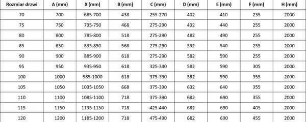 Mexen Mist-H, 1-křídlé sprchové dveře pravé 70 cm, čiré sklo, černý profil, 8A5-070-000-70-00-P