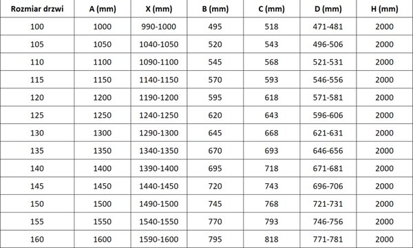 Mexen Rox posuvné sprchové dveře 140 cm, transparentní, chrom - 8C2-140-000-01-00