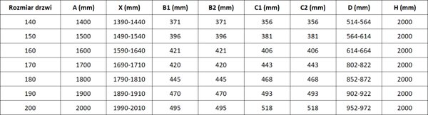 Mexen Rox, posuvné sprchové dveře 140 cm, 8mm čiré sklo, měděný matný profil, 8C2-140-002-65-00