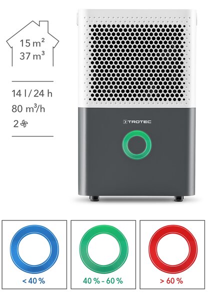 Trotec TTK 33 E, odvlhčovač vzduchu