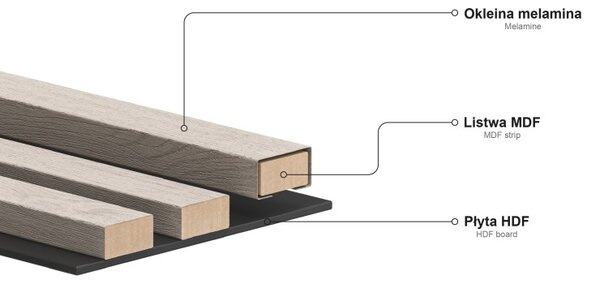 Mexen Lam-B, stěnové lamely 275 × 31,5 cm, HDF deska 4 mm, dub perlový, S100-275317-2812-058