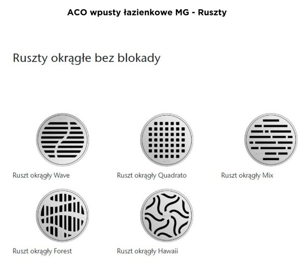 ACO sprchový odtok cm 2245.25.00