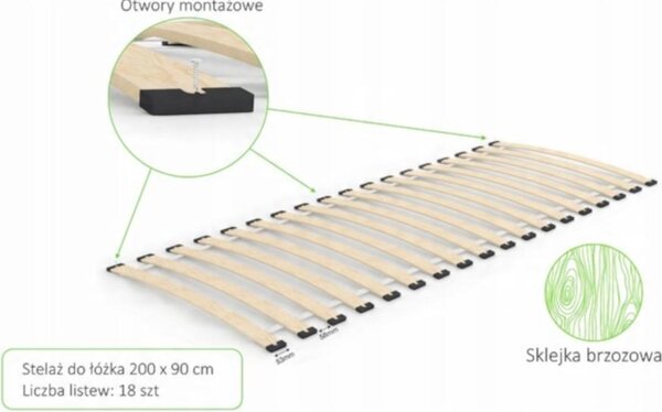 E-stelaze Lamelový rošt 90x200 cm pružný 18 břízových lamel nosnost 150 kg