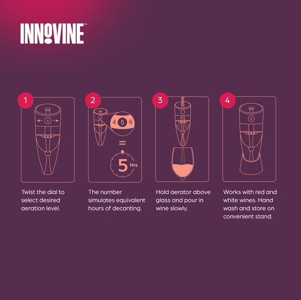 Innovine Nastavitelný provzdušňovač na víno Innovine, grafitová