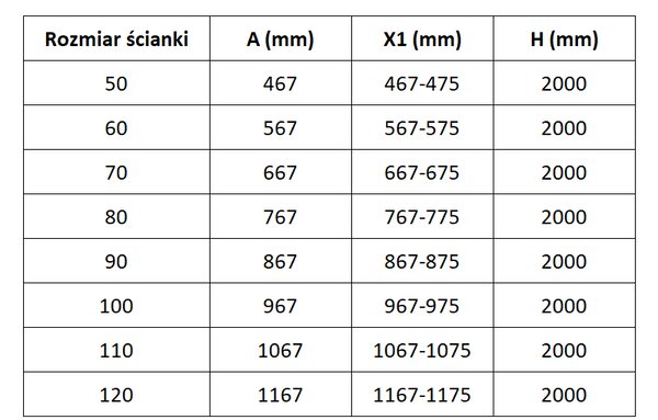 Mexen Lunar L sprchová stěna Walk-in levá 70 x 200 cm, transparentní 8 mm, černá - 830L-070-000-70-00-L