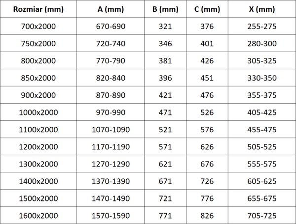 Mexen Velar L posuvná sprchová stěna Walk-in 90 x 200 cm, transparentní 8 mm, černá - 871-090-003-03-70