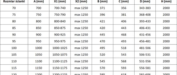 Mexen Rox sprchová stěna Walk-in 70 x 200 cm, transparentní 8 mm, chrom - 8C2-070-003-01-00